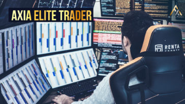 Demetris Mavrommatis Axia Futures Elite Trader trading