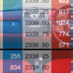 Price Ladder Volatility