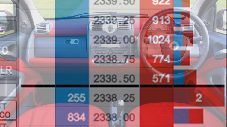 Price Ladder Volatility