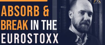 Trading Euro stoxx 50 Futures