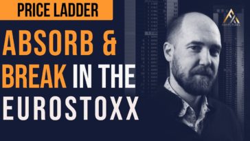 Trading Euro stoxx 50 Futures