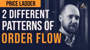 Order Flow Patterns