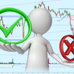 Euro Stoxx Futures