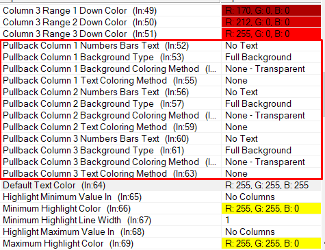 sierra chart how to trade build footprint