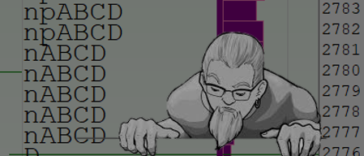 Market Profile Ledge