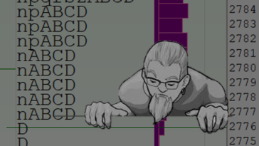 Market Profile Ledge