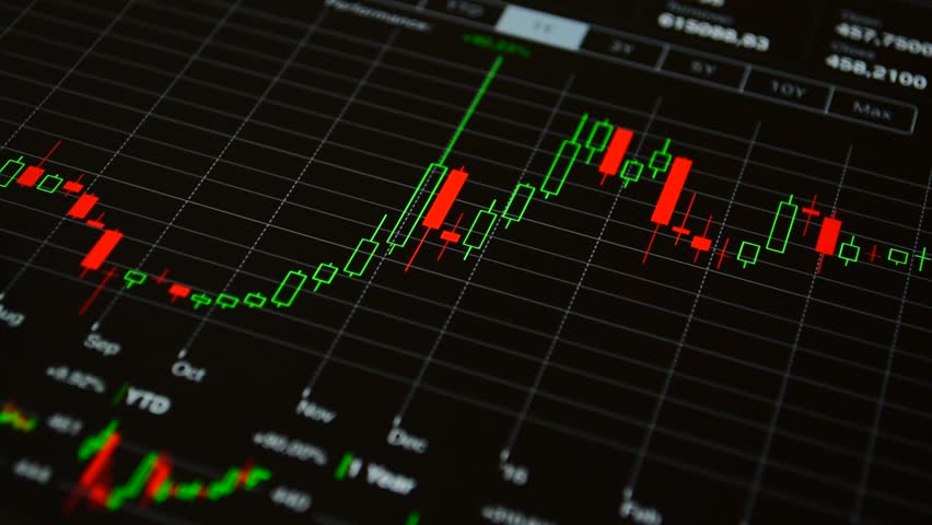 Profile Day Types 2 Market Profile Day Types: Liquidation vs Trend | Axia Futures