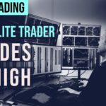 Eurostoxx Initial Balance high trading