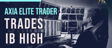 Eurostoxx Initial Balance high trading