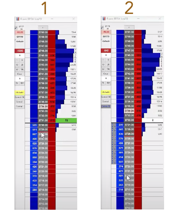 Price ladders of Eurostoxx trade showing full position and position after the trader scaled out of the position
