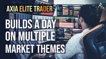 Demetris Mavrommatis Elite Trader Execution