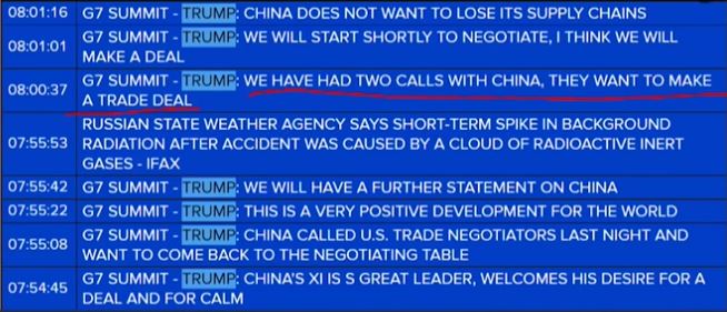 Demetris Mavrommatis Elite Trader pushes limits Trump Comments