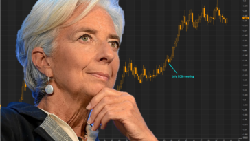 Lagarde Euro Rally