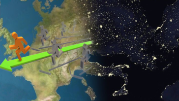 Overnight Positioning