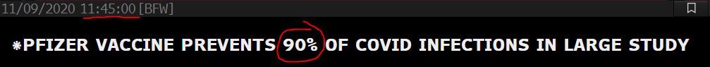 Demetris Mavrommatis trades Pfizer Vaccine News (Bloomberg headlines)