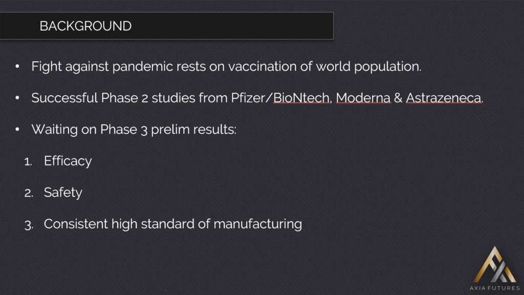 Demetris Mavrommatis trades Pfizer Vaccine News (background)
