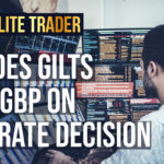 Demetris Mavrommatis Trading the Bank of England Rate Decision