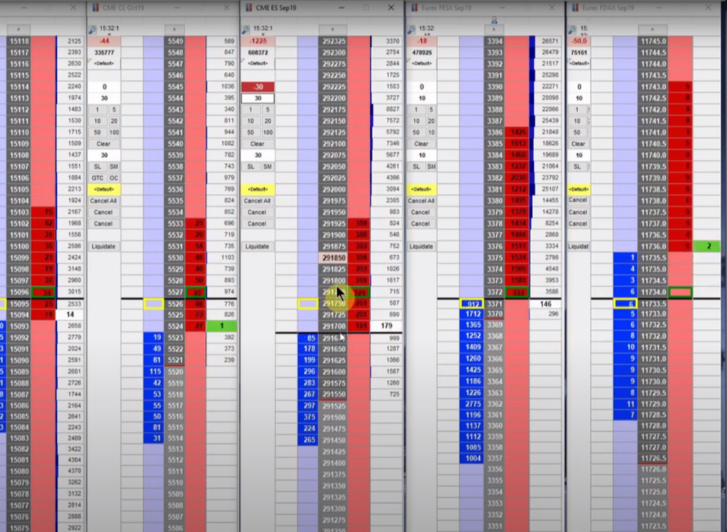 Open position in Spoo using price ladders