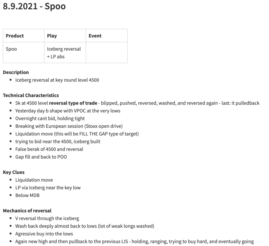 Partial excerpt from a trade debrief of trade in Spoo
