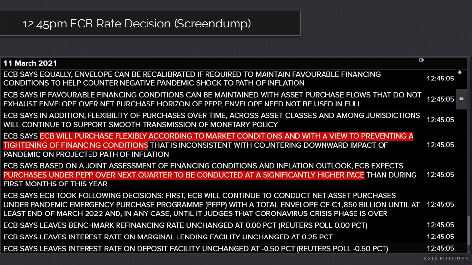 12.45pm ECB Rate Decision Statement