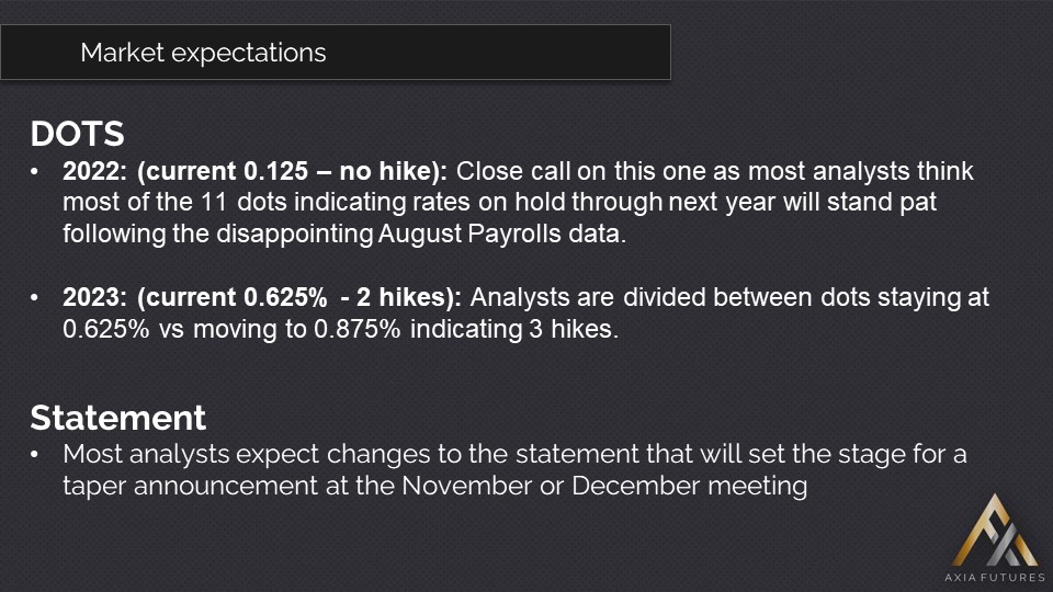 Demetris Mavrommatis trading the Fed (Market Expectations)