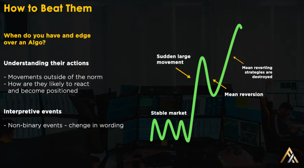 Image describes mean reverting strategy by explaining where trader can get long