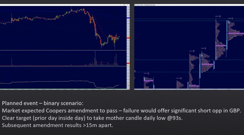 British Pound trade executed on the comment