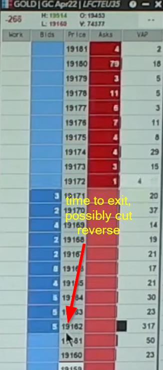 317lot absorbed at the bid as a possible exit and cut-reverse