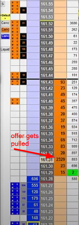 Price ladder of German Bund At The Eurex Open
