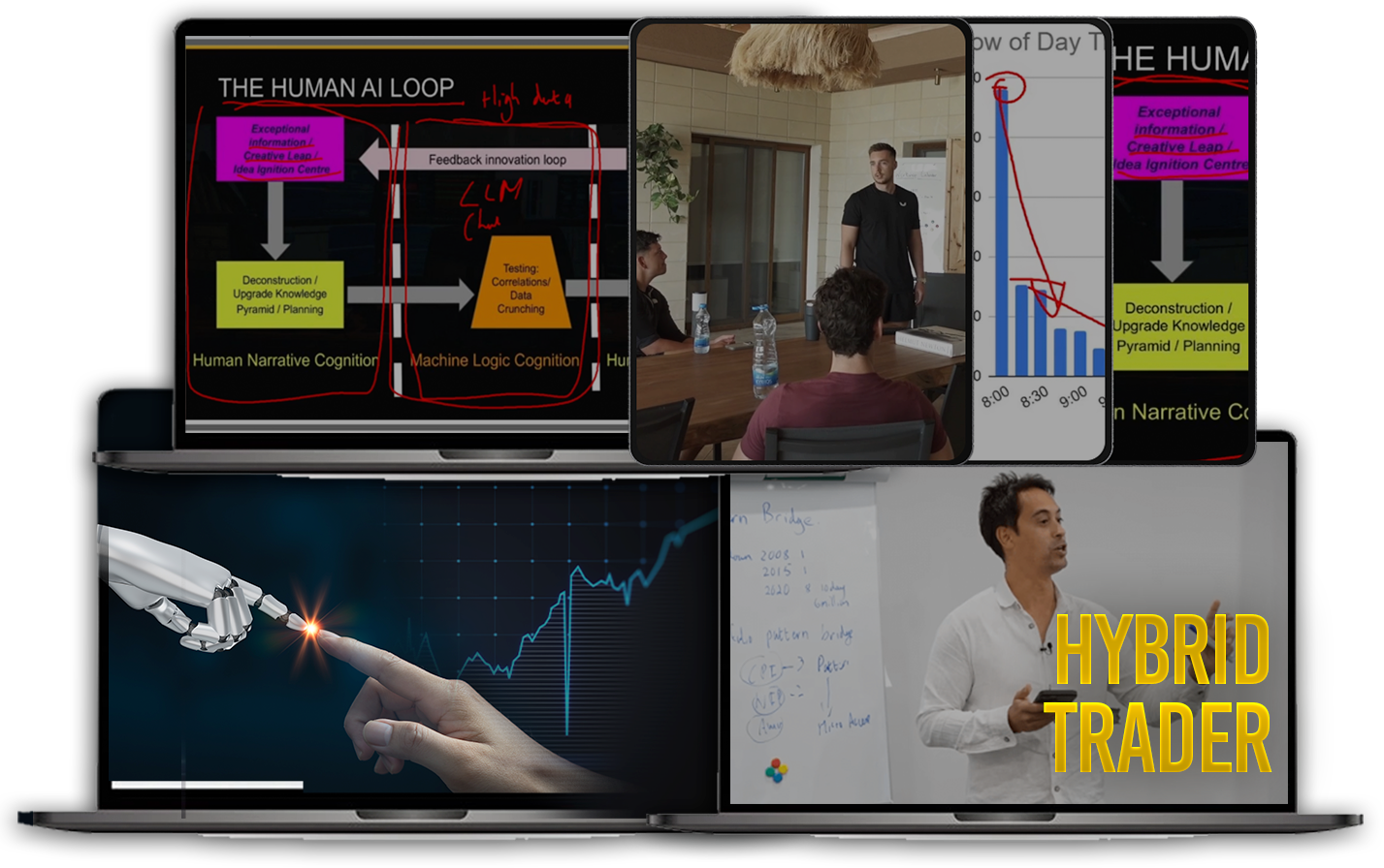 Hybrid Trader Workshop Series | Axia Futures
